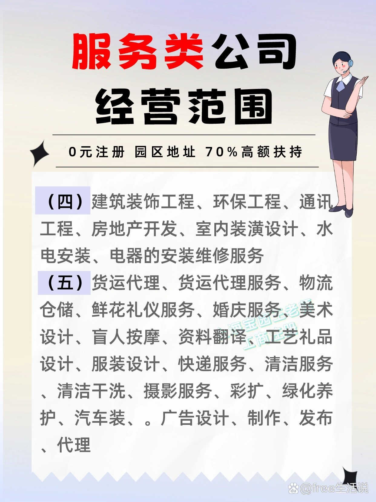 想要注冊(cè)服務(wù)類公司看過來啦 超全經(jīng)營范圍解析（一）——電腦圖文設(shè)計(jì)
